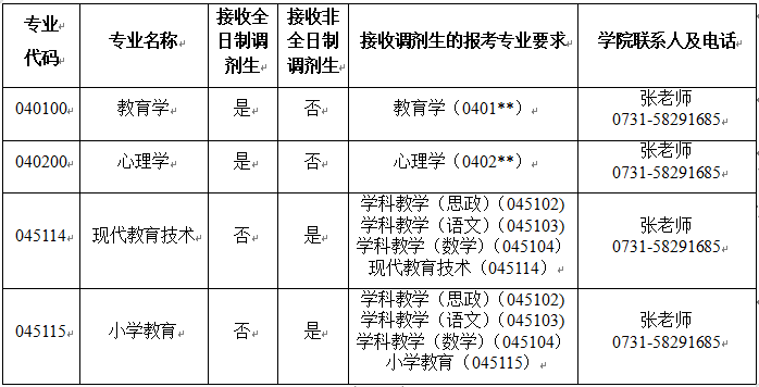QQͼƬ20230411225326.png
